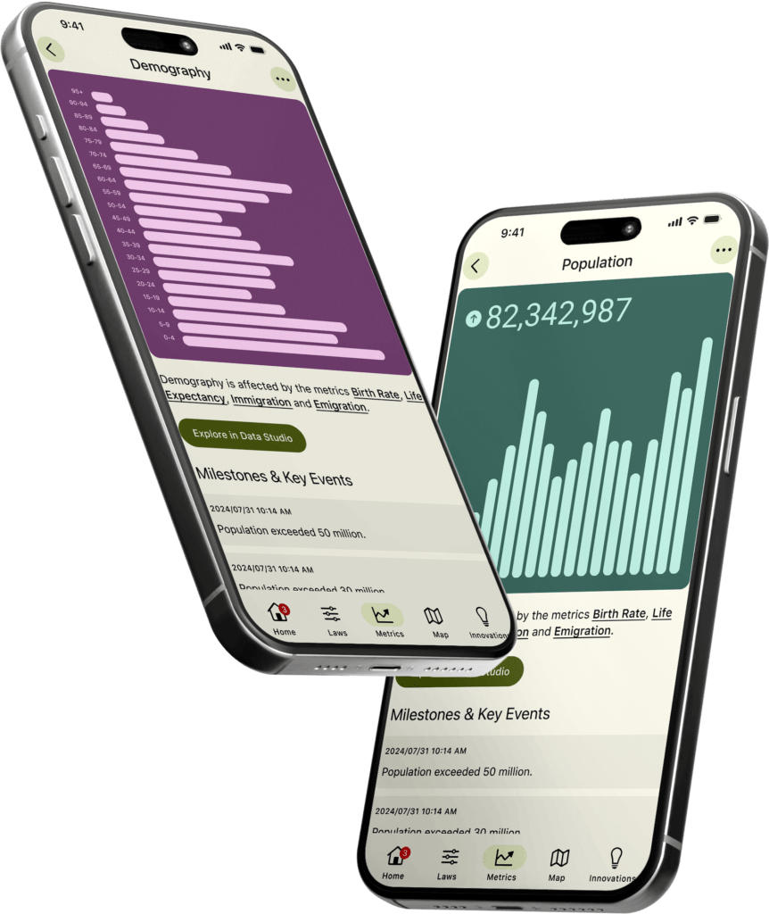 Two examples of how graphs can be displayed in the mobile game Nation Manager.